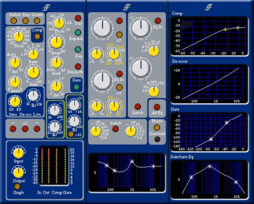 Focusrite Forte Suite