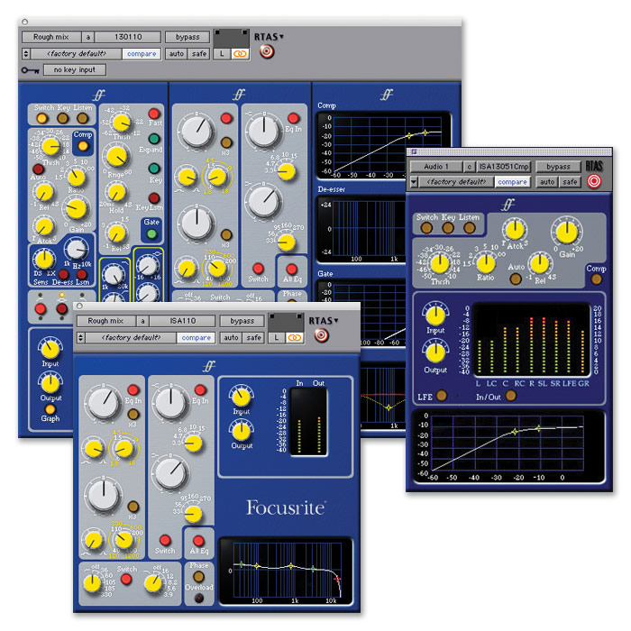 Focusrite Forte Suite