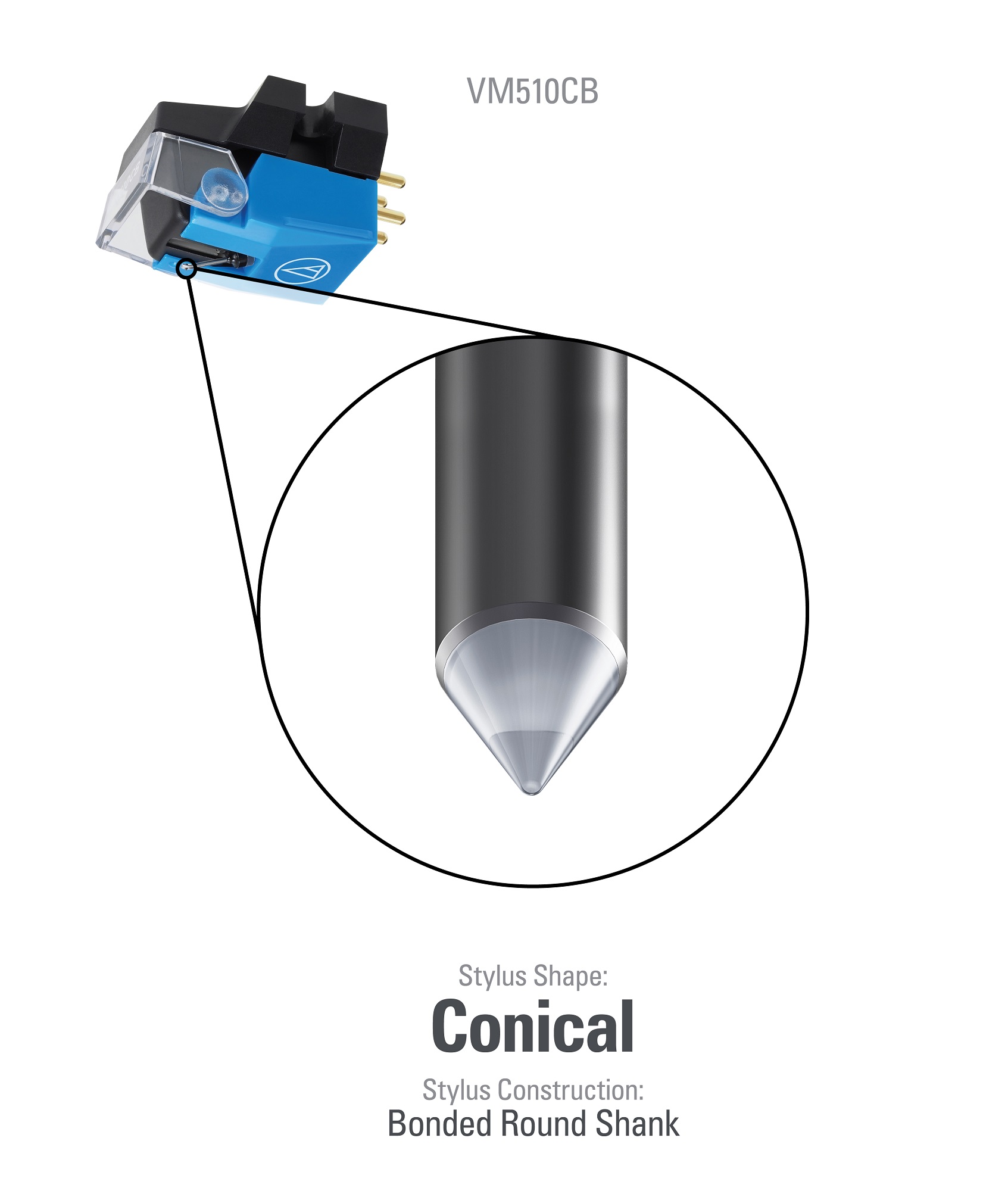 Audio Technica VM-510CB