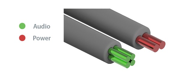 iFi Audio Gemini USB Cable 0.75cm