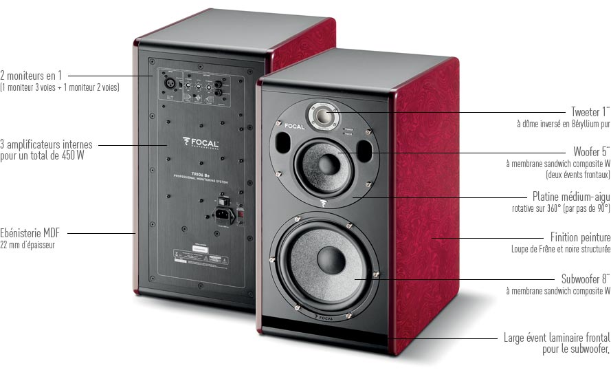 Focal Trio 6 Be B-Stock (Ζεύγος)