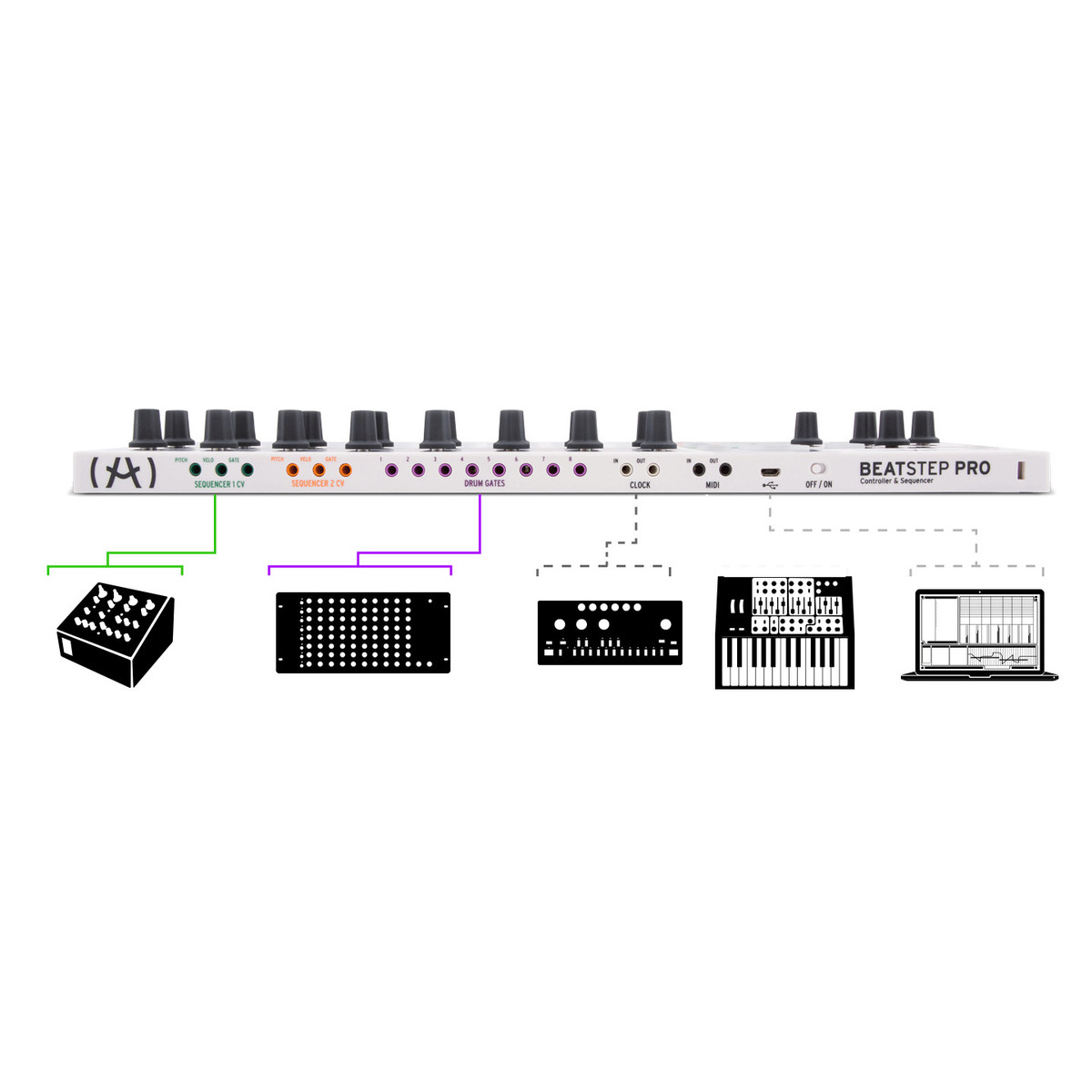 Arturia BeatStep Pro