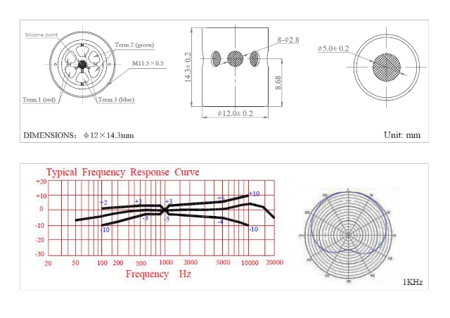 Prodipe PL21 Percussion
