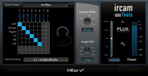 Flux Ircam Hear v3