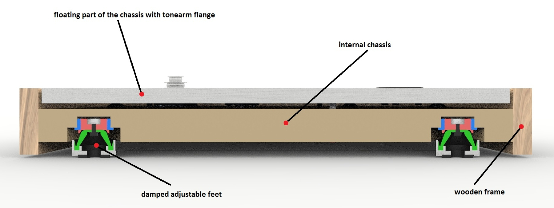 Pro-Ject The Classic+Ortofon 2M-Silver Walnut