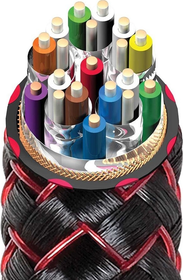 Audioquest Cinnamon 48 HDMI 2.1 - 0.6m