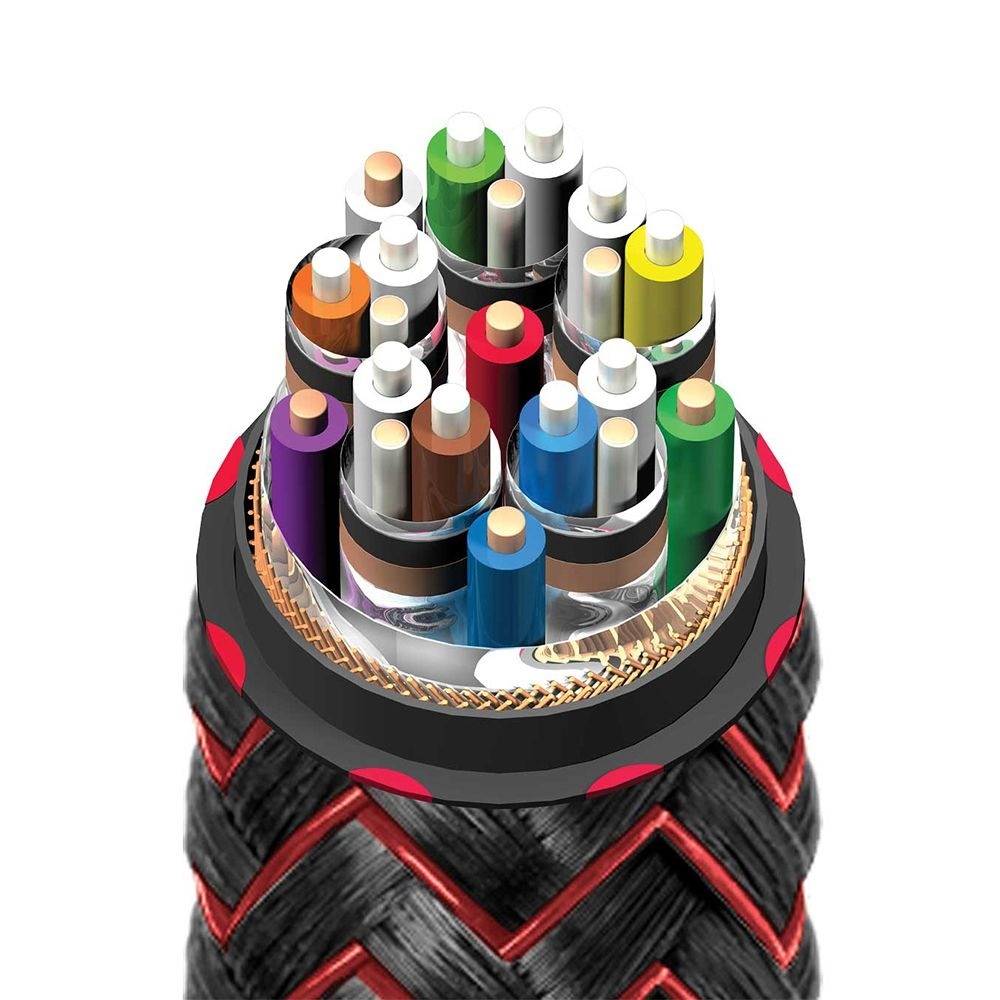 Audioquest FireBird HDMI 2.1 - 2m