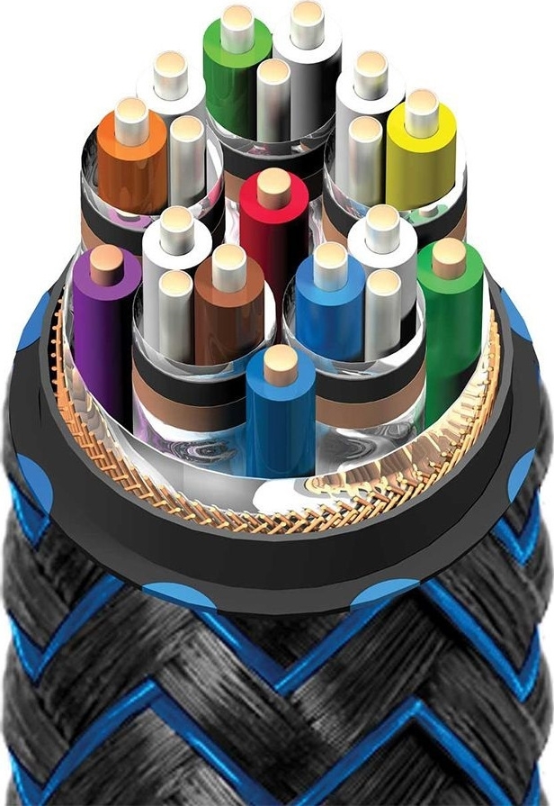 Audioquest ThunderBird 48 HDMI 2.1 - 1m