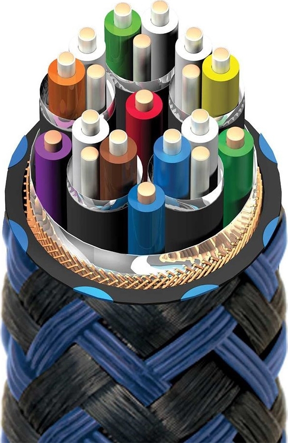 Audioquest Vodka 48 HDMI 2.1 - 1.5m