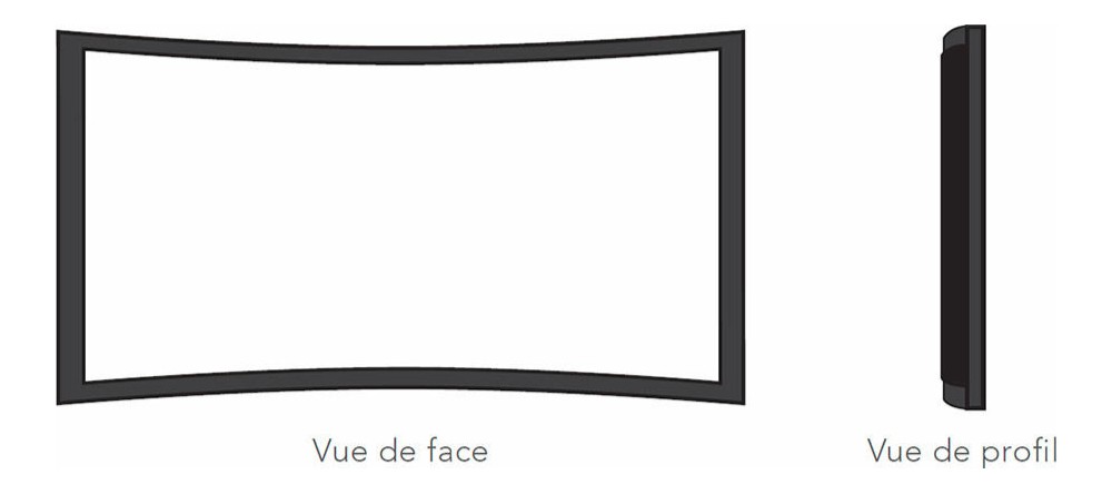 Lumene Movie Palace UHD 4K Curve 600C [16:9]
