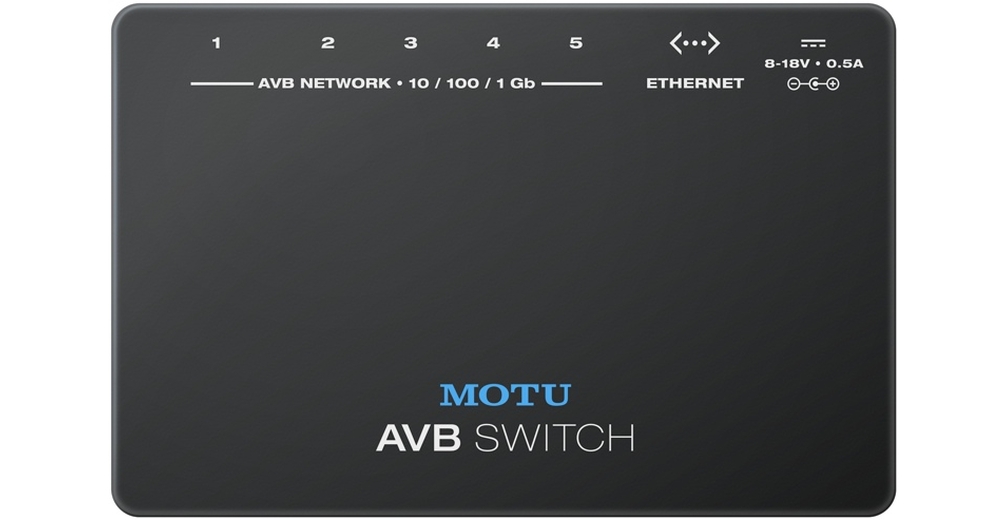 Routing - Motu AVB Switch