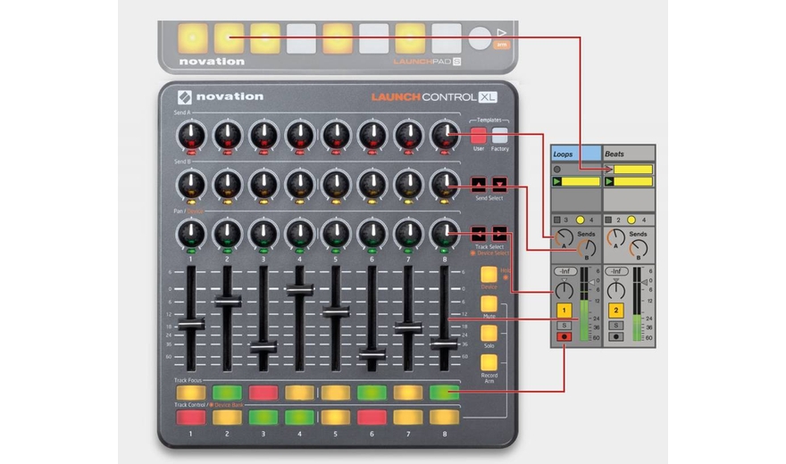 iPad/iPhone DJ Mixers/Controllers - Novation Launch Control XL MKII