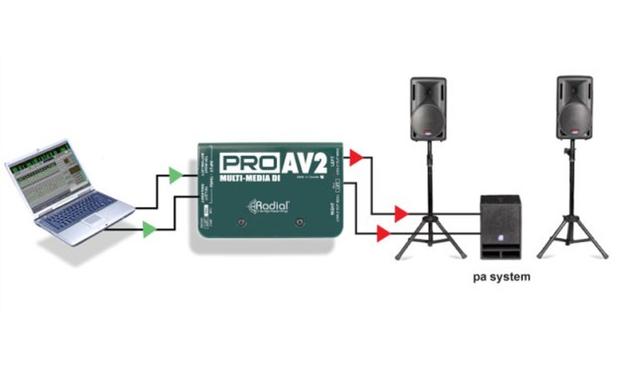 Radial Pro AV2