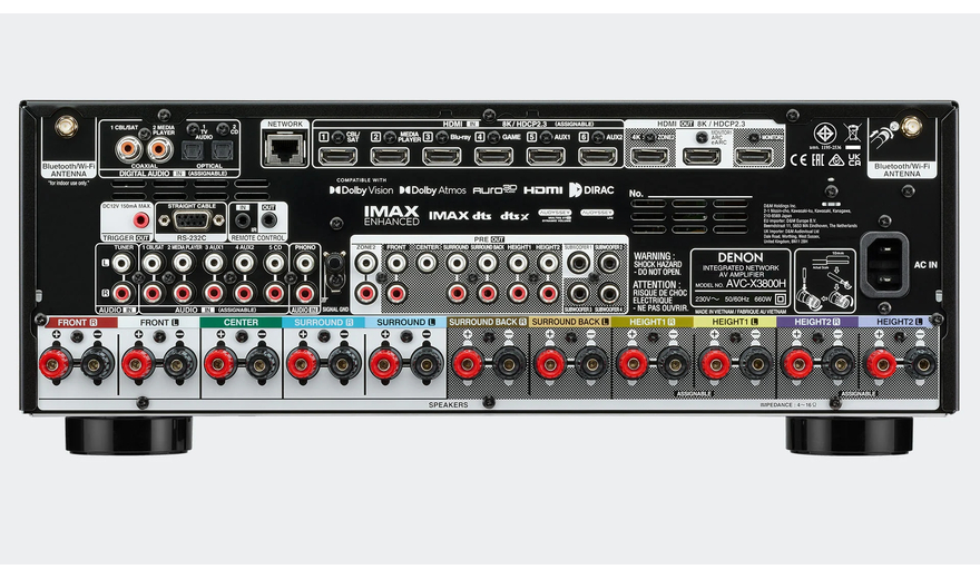 Najlepsze Kino Domowe | Home theater 2025 RankingRewolucja 4 Denon AVR-X3800H