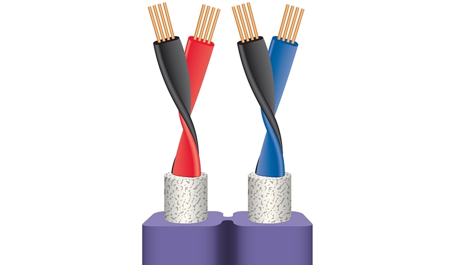 Wireworld Pulse Mini Jack-2 RCA - 1.5m